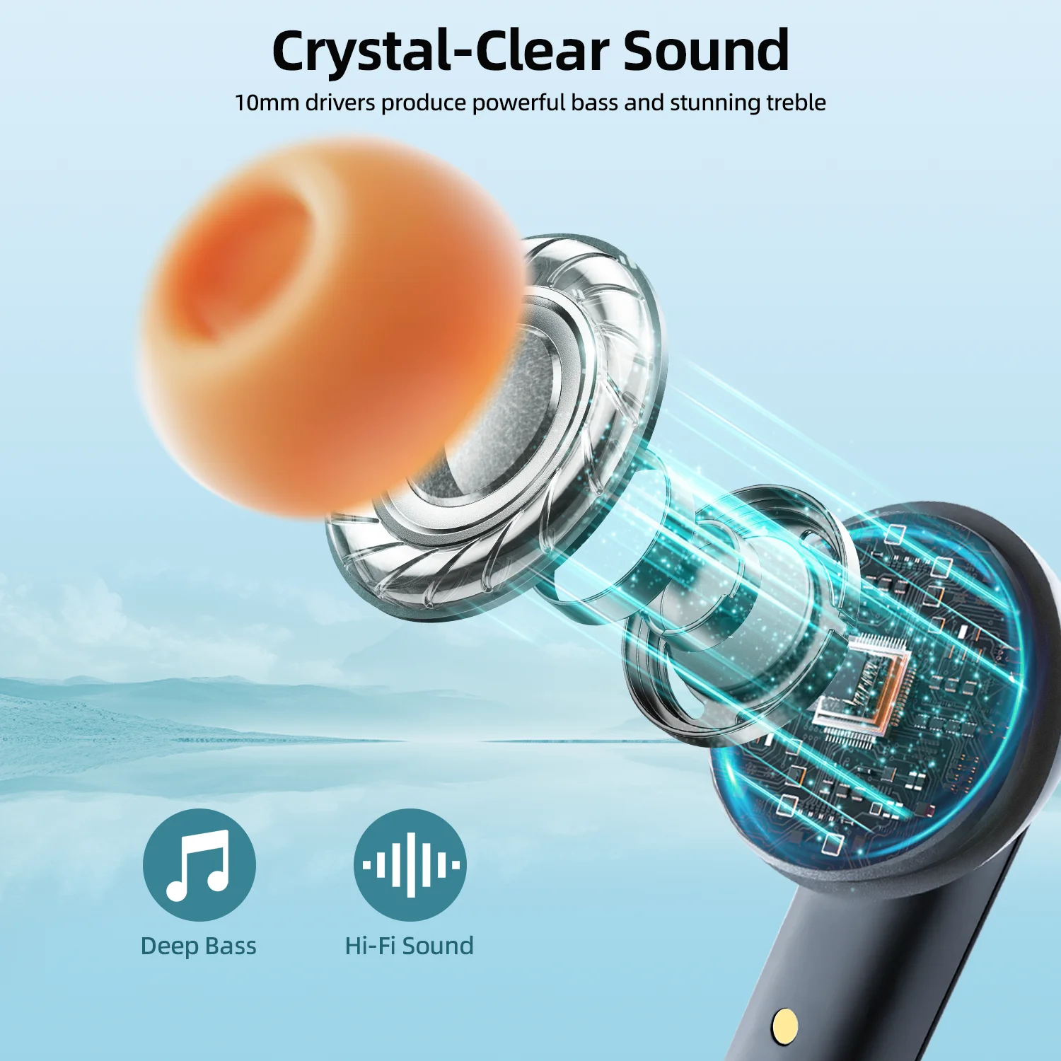 Bluetooth 5.4 TWS Wireless Earbuds, 100H Total Playtime, - Image 2