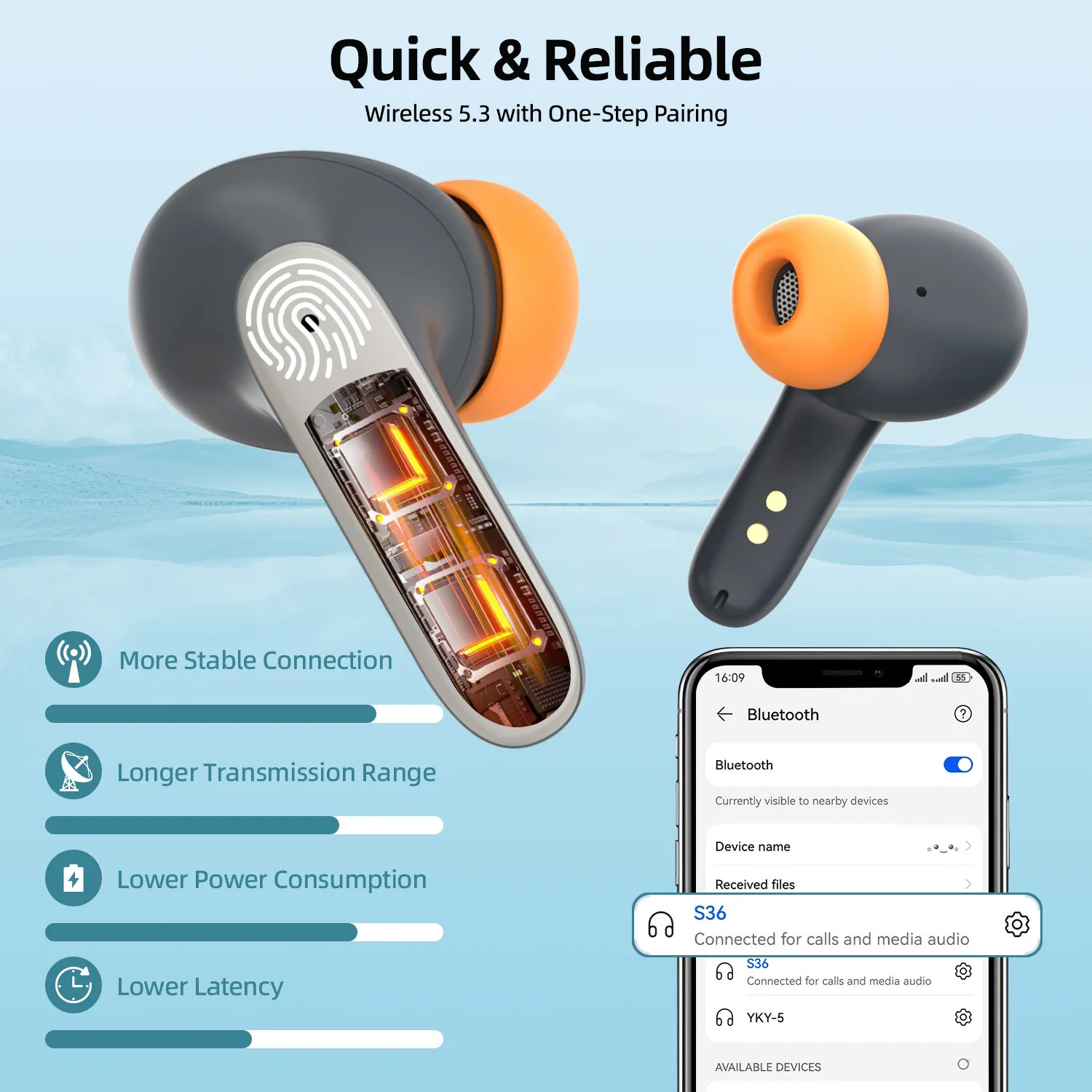 Bluetooth 5.4 TWS Wireless Earbuds, 100H Total Playtime, - Image 5