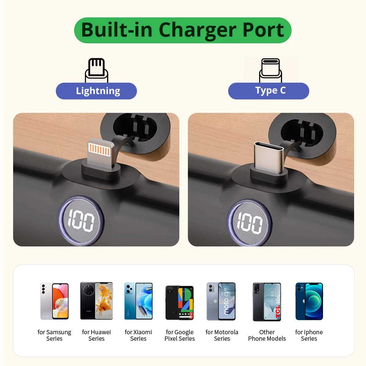 Fast Charging Portable Power Bank - Image 3
