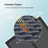Dekco 2/4/6/8pcs Solar WiFi Camera 3MP 100% Wire-Free  Camera - Thumbnail Image 4