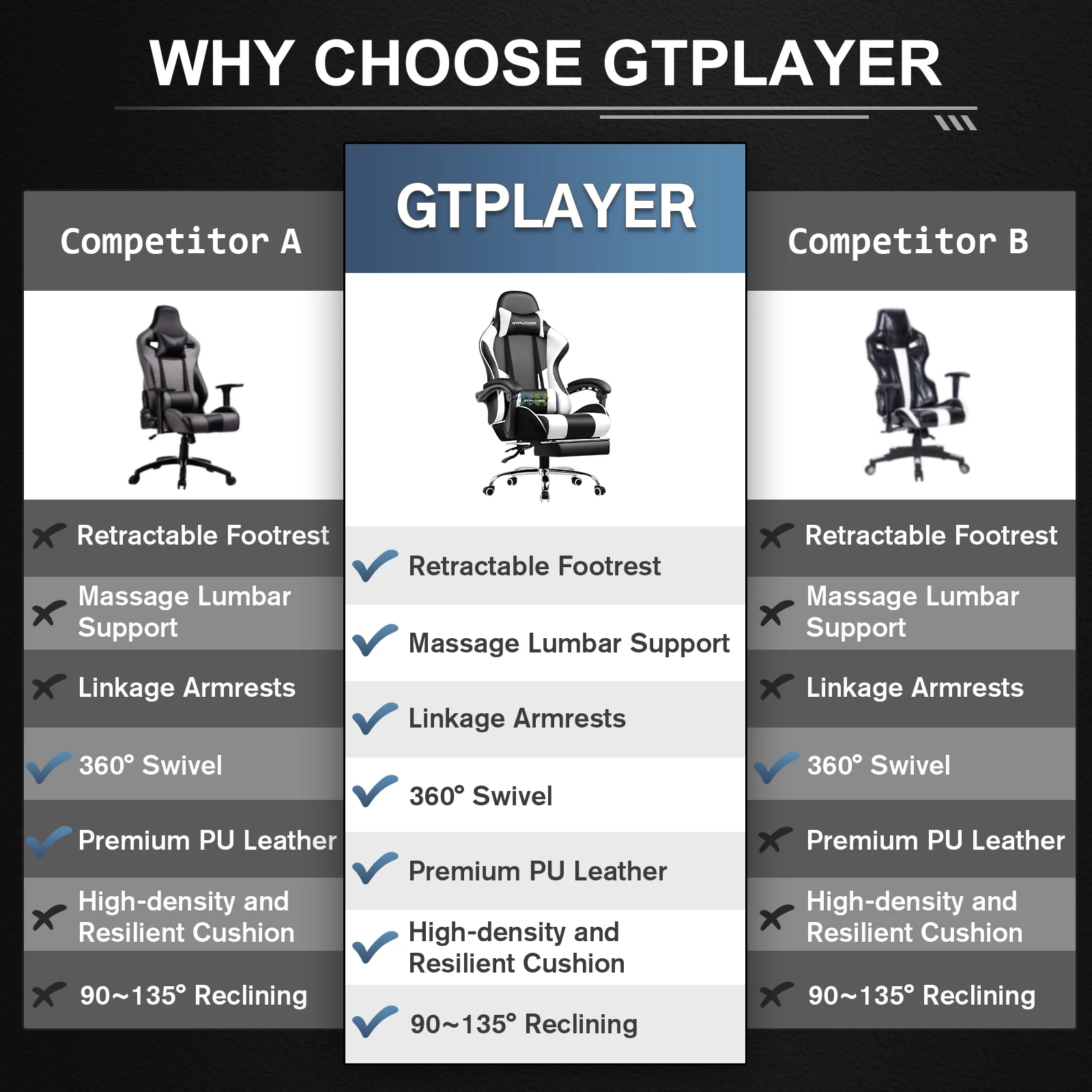 GTPLAYER Gaming Chair with Footrest, - Image 6