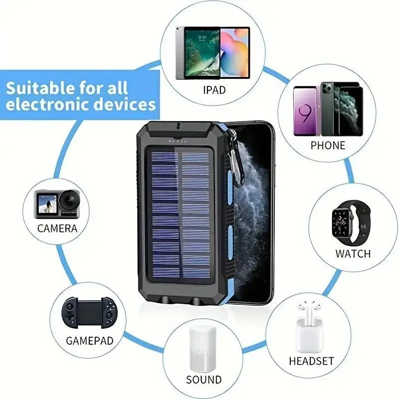 Solar Charging Power Bank,Dual USB & Type C Output Port Multicharger - Image 7