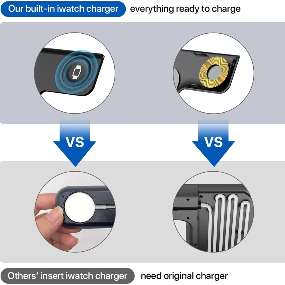 15W 3 in 1 LED Fast Wireless Charger Stand Foldable - Image 3
