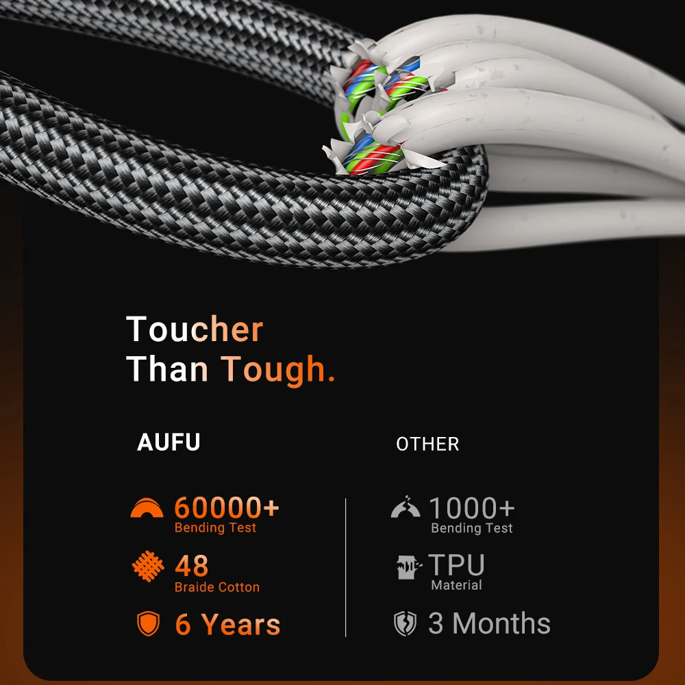 AUFU 240W Magnetic USB Type C To USB C Cable - Image 5