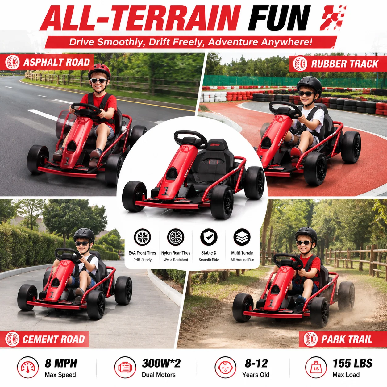 Kids Electric Go Kart 24V Dual 300W - Image 3