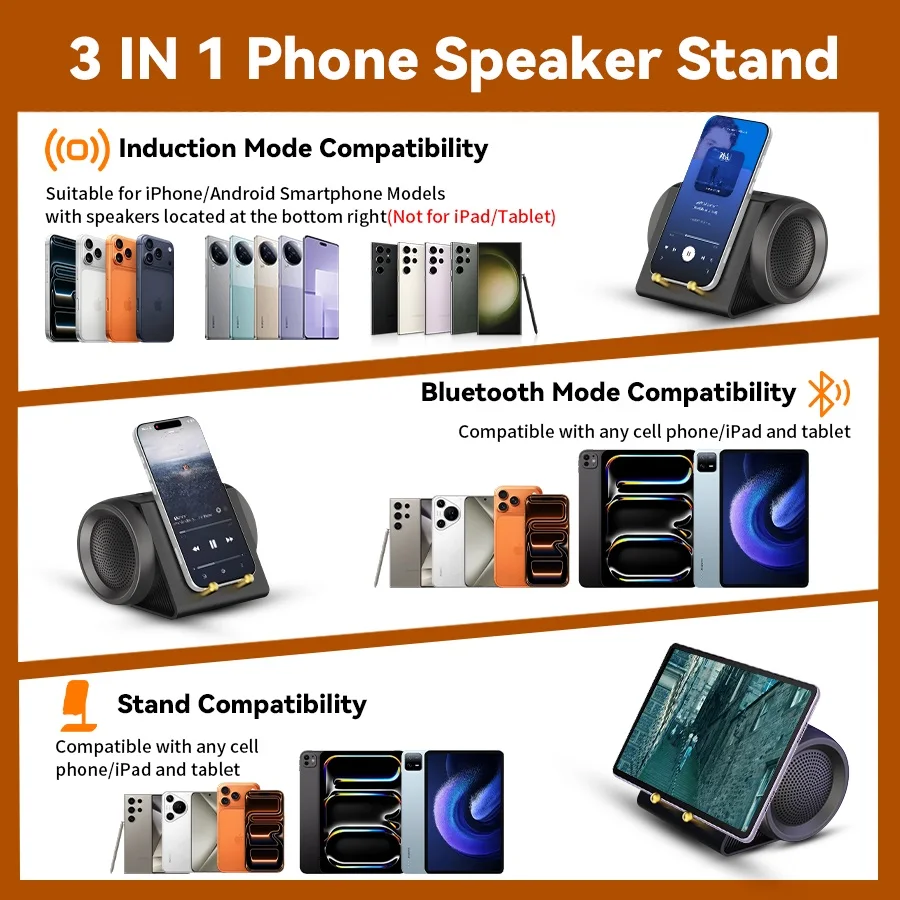 Phone Speaker Amplifier with Stand, - Image 3