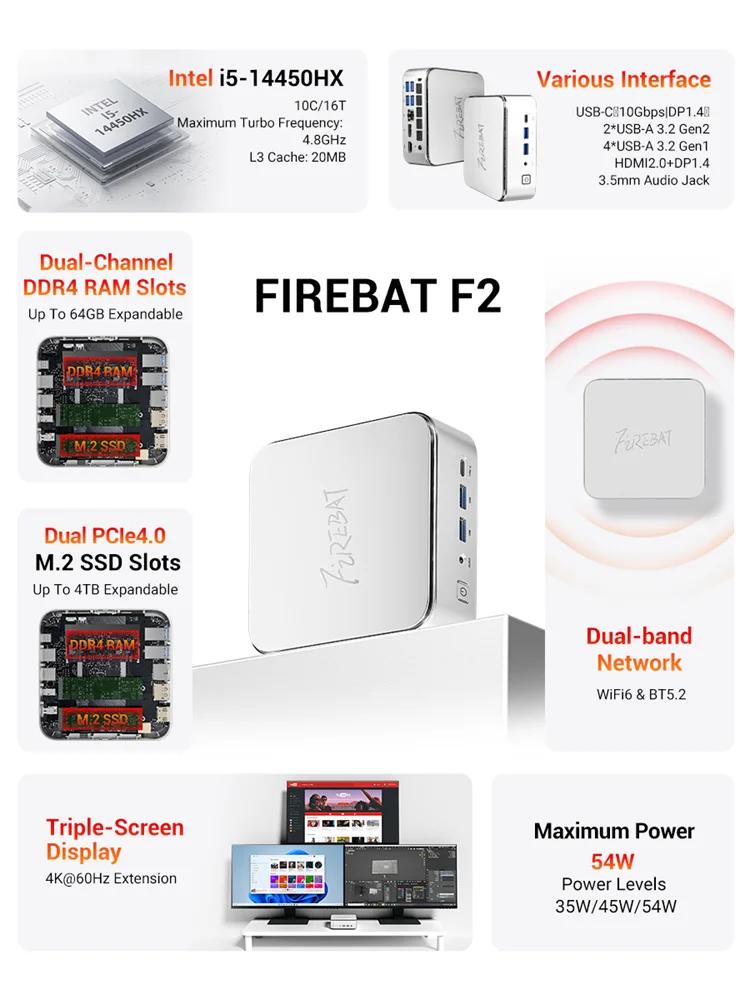 Firebat F2 Mini Pc Intel I5 - Image 2