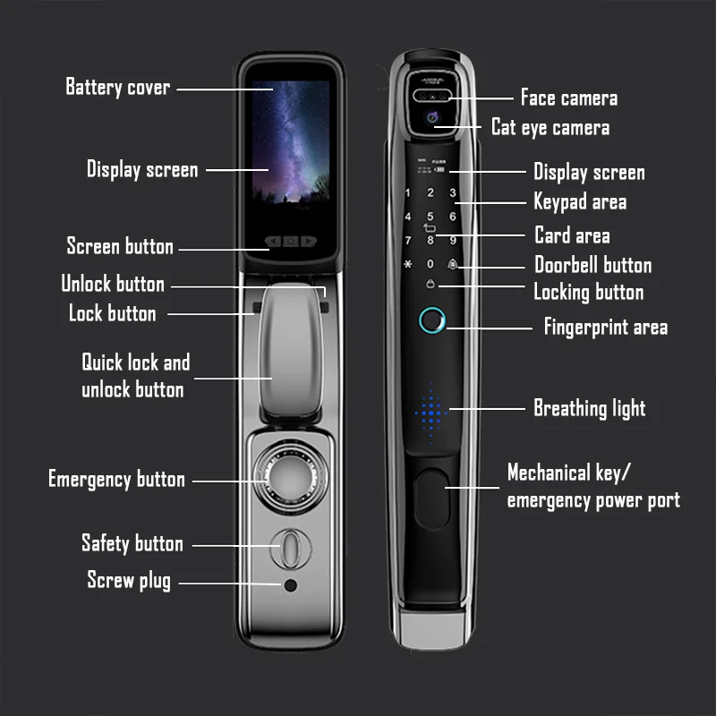 Wifi Tuya APP Face Recognition Smart Door Lock - Image 4