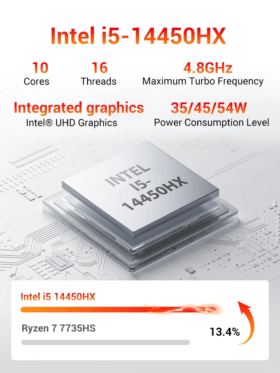 Firebat F2 Mini Pc Intel I5 - Image 3