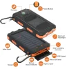 Solar Charging Power Bank,Dual USB & Type C Output Port Multicharger - Thumbnail Image 2