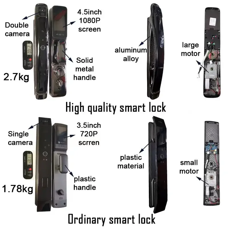 Wifi Tuya APP Face Recognition Smart Door Lock - Image 5